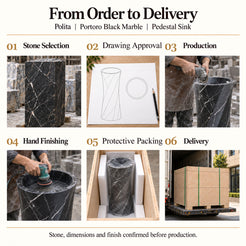 Polita Portoro Black Marble Pedestal Sink order process from stone selection and drawing approval to production, hand finishing, protective packing and delivery