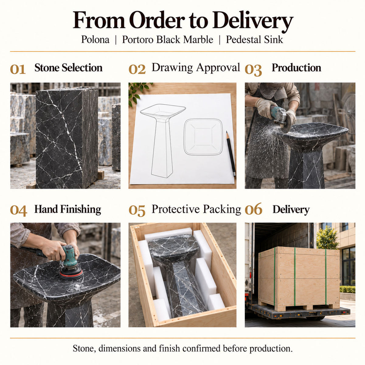 Polona Portoro Black Marble Pedestal Sink order process from stone selection and drawing approval to production, hand finishing, protective packing and delivery