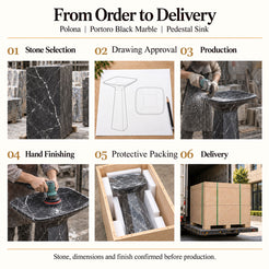 Polona Portoro Black Marble Pedestal Sink order process from stone selection and drawing approval to production, hand finishing, protective packing and delivery