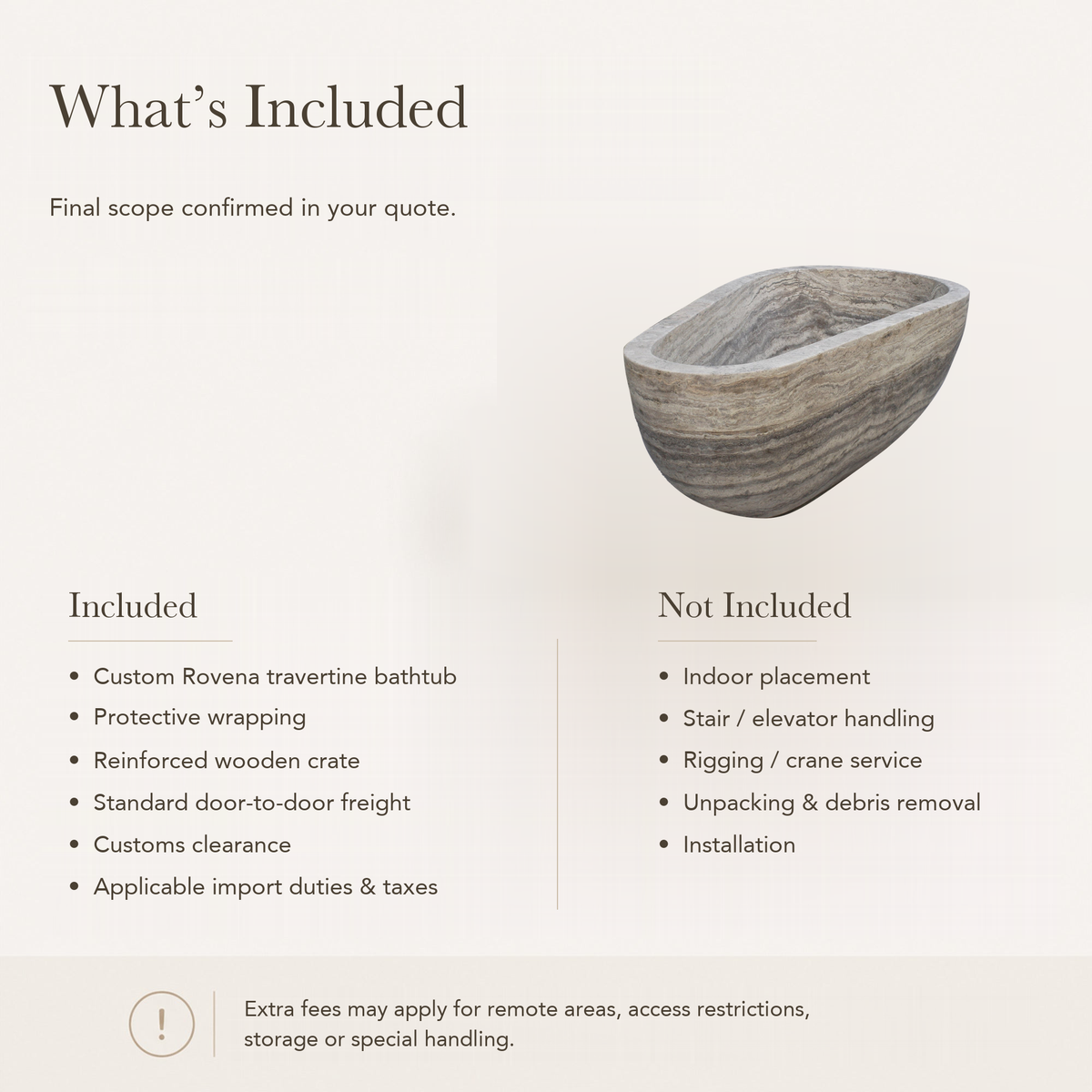 Rovena Roman Silver Travertine stone bathtub — reference price inclusions and exclusions.