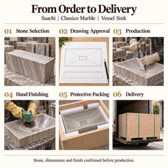 Saachi Classico Marble Vessel Sink from order to delivery: material selection, drawing approval, production, hand finishing, protective foam packing in a plywood crate and delivery; specifications confirmed before production.