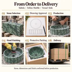 Sabela Tofino Marble Vessel Sink from order to delivery: material selection, drawing approval, production, hand finishing, protective foam packing in a plywood crate and delivery; specifications confirmed before production.