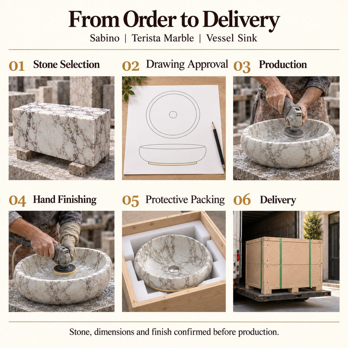 Sabino Terista Marble Vessel Sink from order to delivery: material selection, drawing approval, production, hand finishing, protective foam packing in a plywood crate and delivery; specifications confirmed before production.
