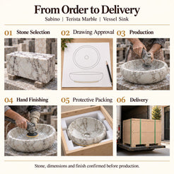 Sabino Terista Marble Vessel Sink from order to delivery: material selection, drawing approval, production, hand finishing, protective foam packing in a plywood crate and delivery; specifications confirmed before production.