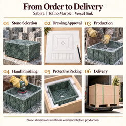 Sabira Tofino Marble Vessel Sink from order to delivery: material selection, drawing approval, production, hand finishing, protective foam packing in a plywood crate and delivery; specifications confirmed before production.