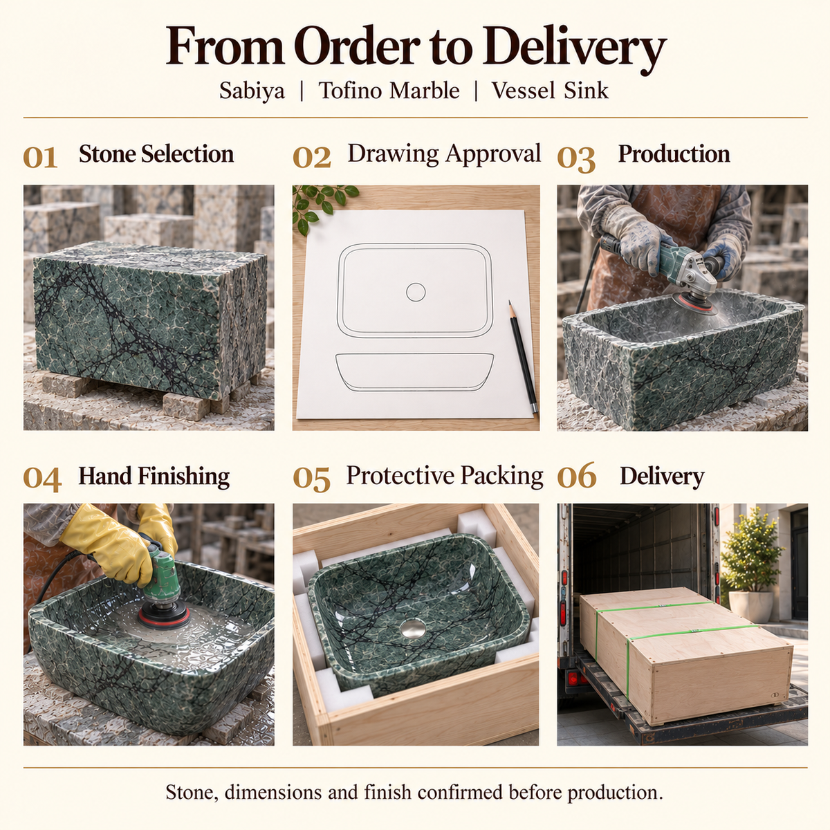 Sabiya Tofino Marble Vessel Sink from order to delivery: stone selection, drawing approval, production, hand finishing, foam protective packing in a plywood crate and delivery; stone, dimensions and finish confirmed before production.