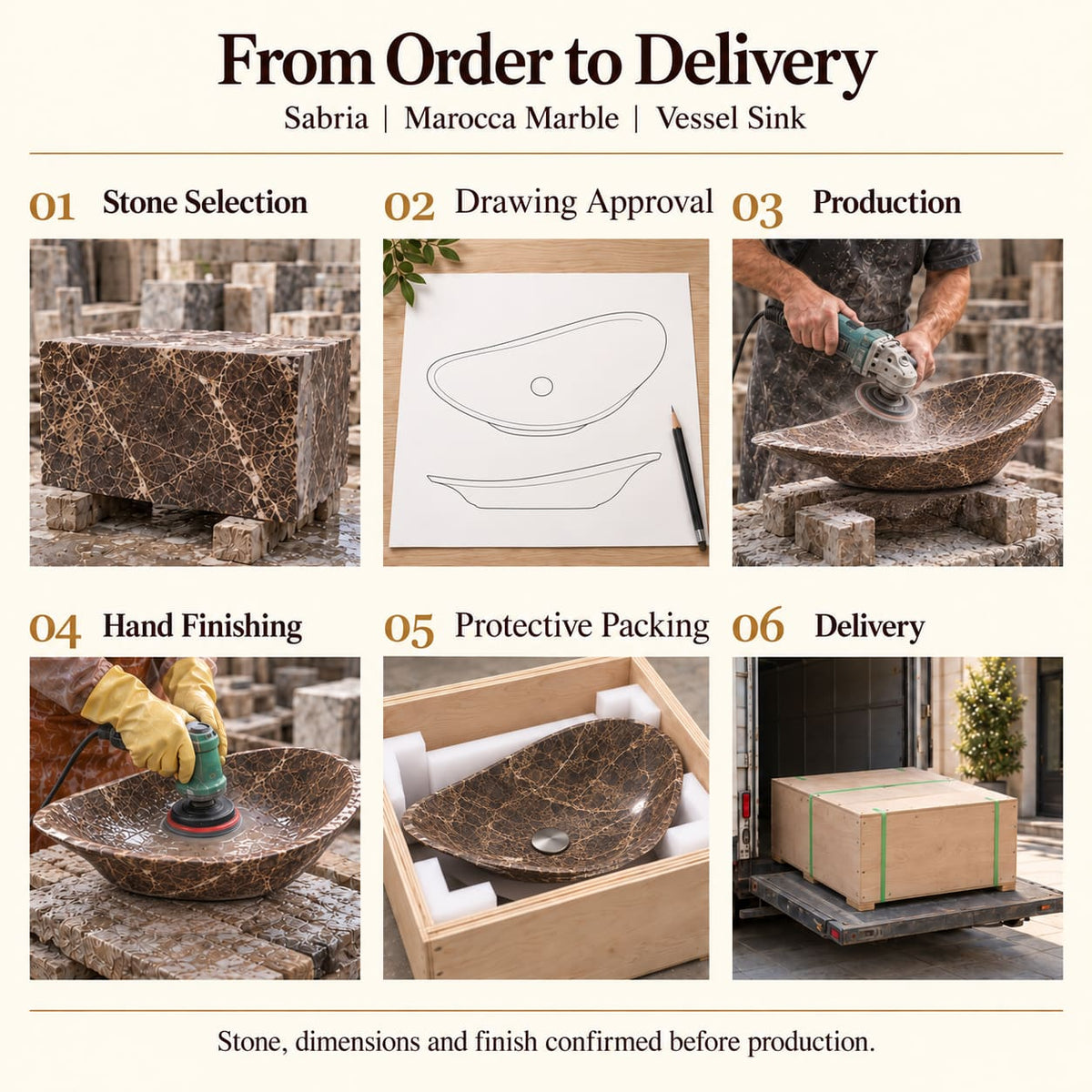 Sabria Marocca Marble Vessel Sink from order to delivery: material selection, drawing approval, production, hand finishing, protective foam packing in a plywood crate and delivery; specifications confirmed before production.