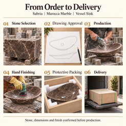 Sabria Marocca Marble Vessel Sink from order to delivery: material selection, drawing approval, production, hand finishing, protective foam packing in a plywood crate and delivery; specifications confirmed before production.