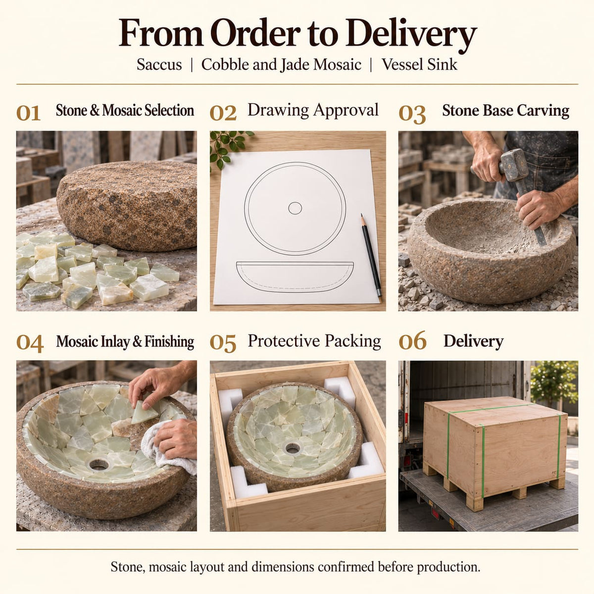 Saccus Cobble And Jade Mosaic Vessel Sink from order to delivery: material selection, drawing approval, production, hand finishing, protective foam packing in a plywood crate and delivery; specifications confirmed before production.