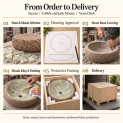 Saccus Cobble And Jade Mosaic Vessel Sink from order to delivery: material selection, drawing approval, production, hand finishing, protective foam packing in a plywood crate and delivery; specifications confirmed before production.