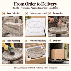 Sadiki Travertino Argento Travertine Vessel Sink from order to delivery: material selection, drawing approval, production, hand finishing, protective foam packing in a plywood crate and delivery; specifications confirmed before production.