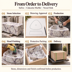 Safira Calacatta Marble Vessel Sink from order to delivery: stone selection, drawing approval, production, hand finishing, foam protective packing in a plywood crate and delivery; stone, dimensions and finish confirmed before production.