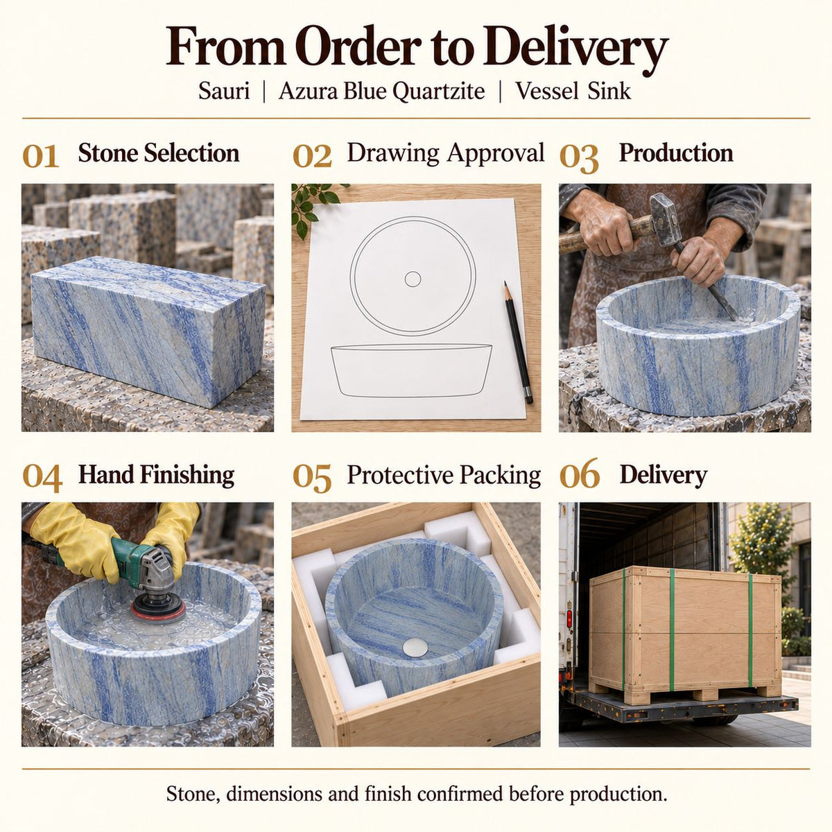 Sauri Azura Blue Quartzite Vessel Sink from order to delivery: material selection, drawing approval, production, hand finishing, protective foam packing in a plywood crate and delivery; specifications confirmed before production.
