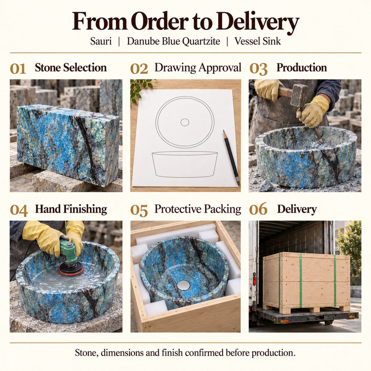 Sauri Danube Blue Quartzite Vessel Sink from order to delivery: material selection, drawing approval, production, hand finishing, protective foam packing in a plywood crate and delivery; specifications confirmed before production.