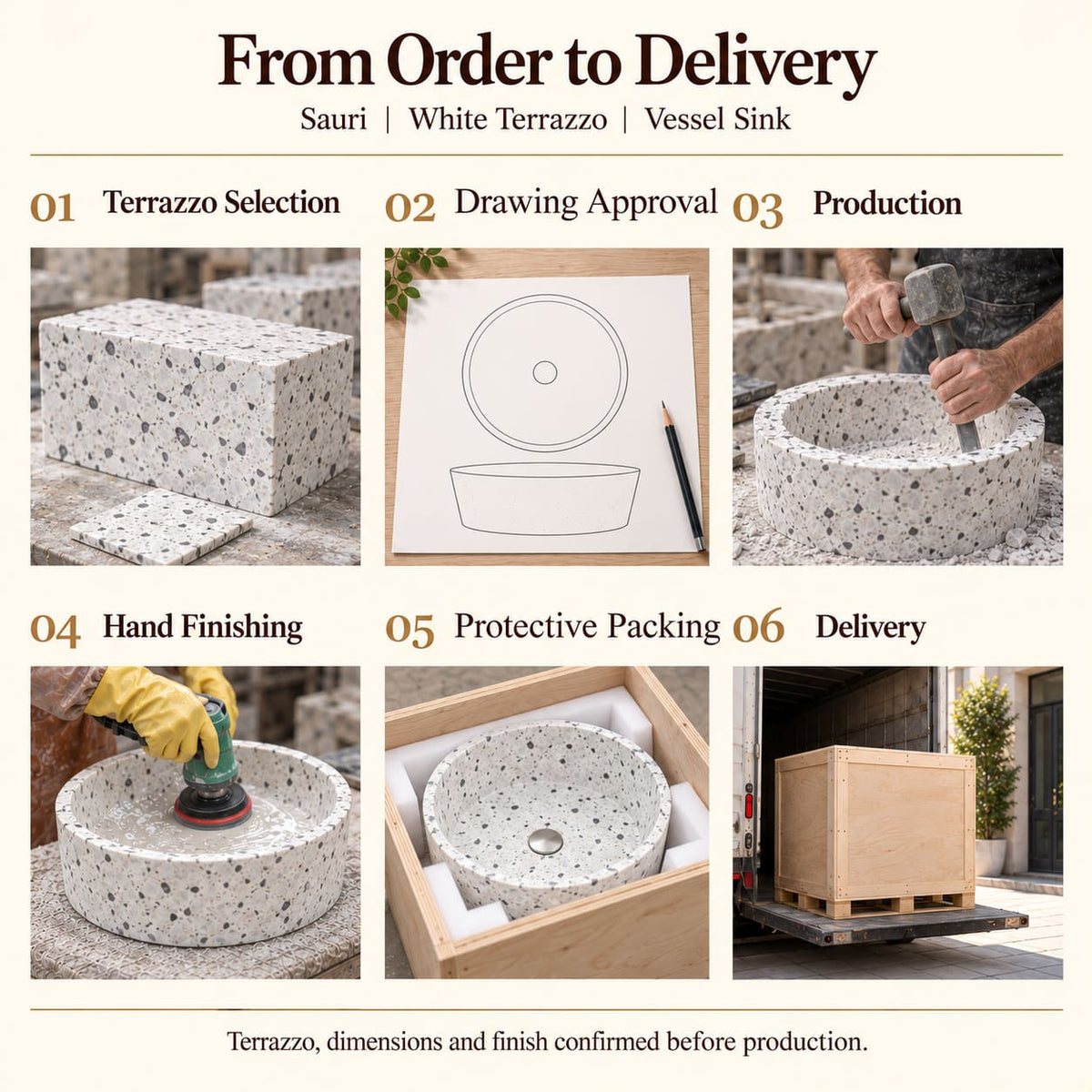 Sauri White Terrazzo Vessel Sink from order to delivery: material selection, drawing approval, production, hand finishing, protective foam packing in a plywood crate and delivery; specifications confirmed before production.