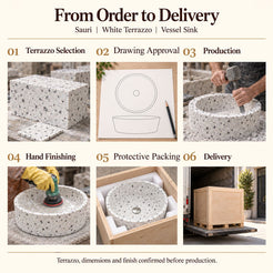 Sauri White Terrazzo Vessel Sink from order to delivery: material selection, drawing approval, production, hand finishing, protective foam packing in a plywood crate and delivery; specifications confirmed before production.