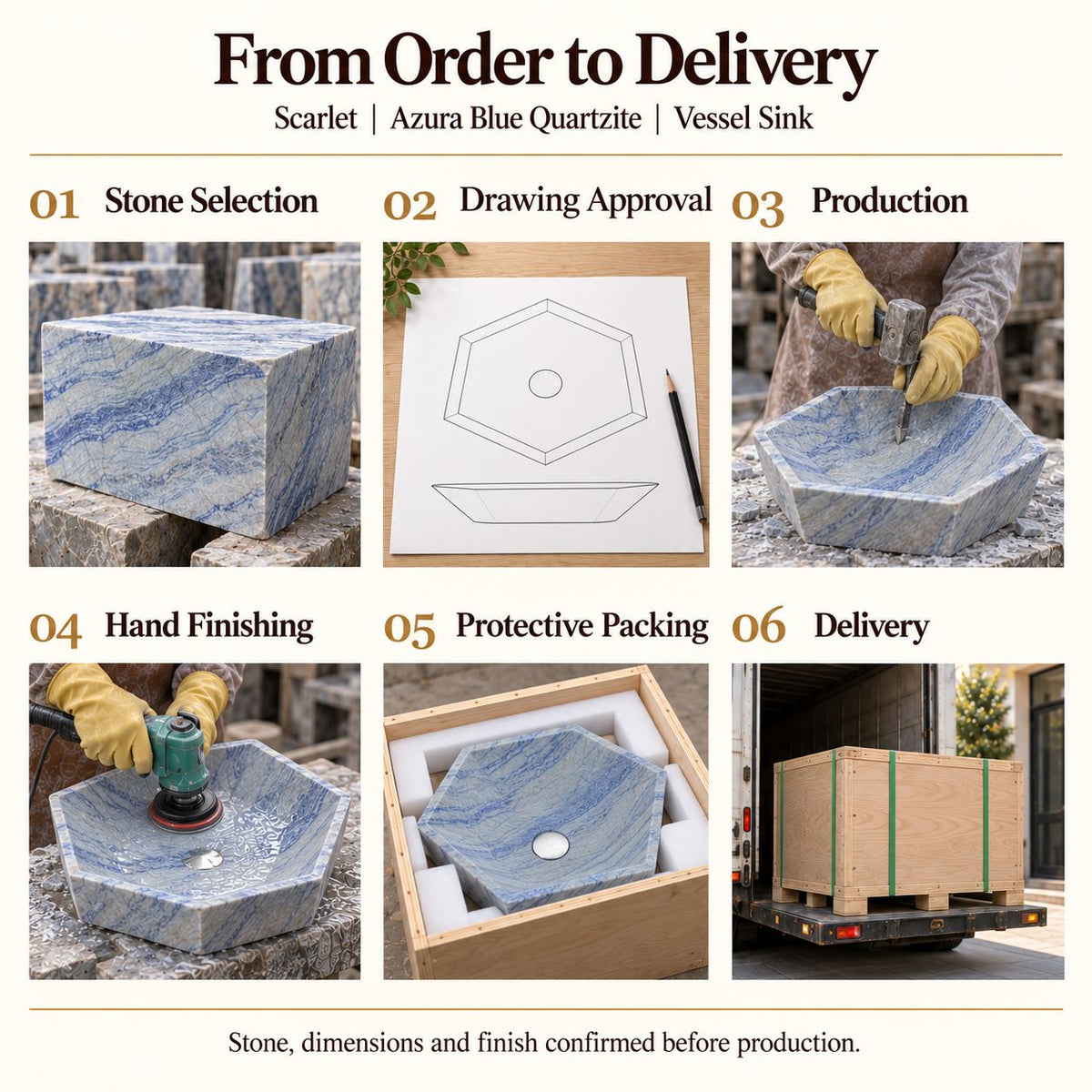 Scarlet Azura Blue Quartzite Vessel Sink from order to delivery: material selection, drawing approval, production, hand finishing, protective foam packing in a plywood crate and delivery; specifications confirmed before production.