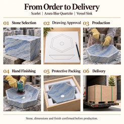 Scarlet Azura Blue Quartzite Vessel Sink from order to delivery: material selection, drawing approval, production, hand finishing, protective foam packing in a plywood crate and delivery; specifications confirmed before production.