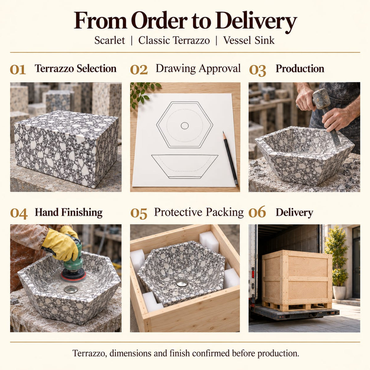 Scarlet Classic Terrazzo Vessel Sink from order to delivery: material selection, drawing approval, production, hand finishing, protective foam packing in a plywood crate and delivery; specifications confirmed before production.