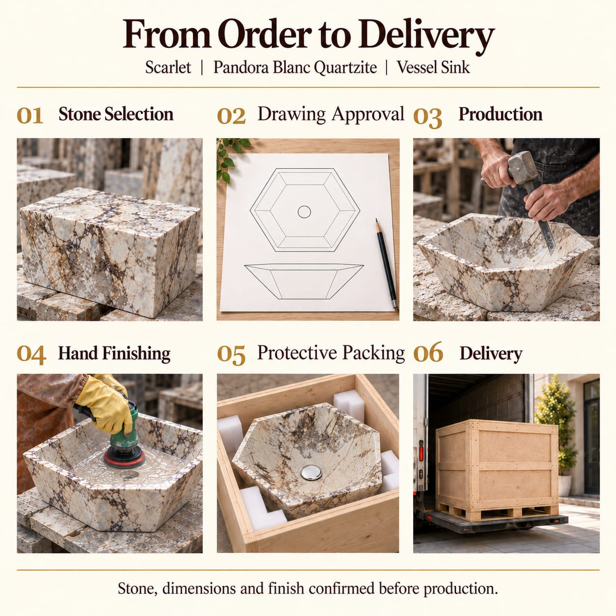Scarlet Pandora Blanc Quartzite Vessel Sink from order to delivery: material selection, drawing approval, production, hand finishing, protective foam packing in a plywood crate and delivery; specifications confirmed before production.