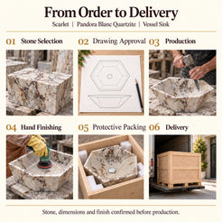 Scarlet Pandora Blanc Quartzite Vessel Sink from order to delivery: material selection, drawing approval, production, hand finishing, protective foam packing in a plywood crate and delivery; specifications confirmed before production.