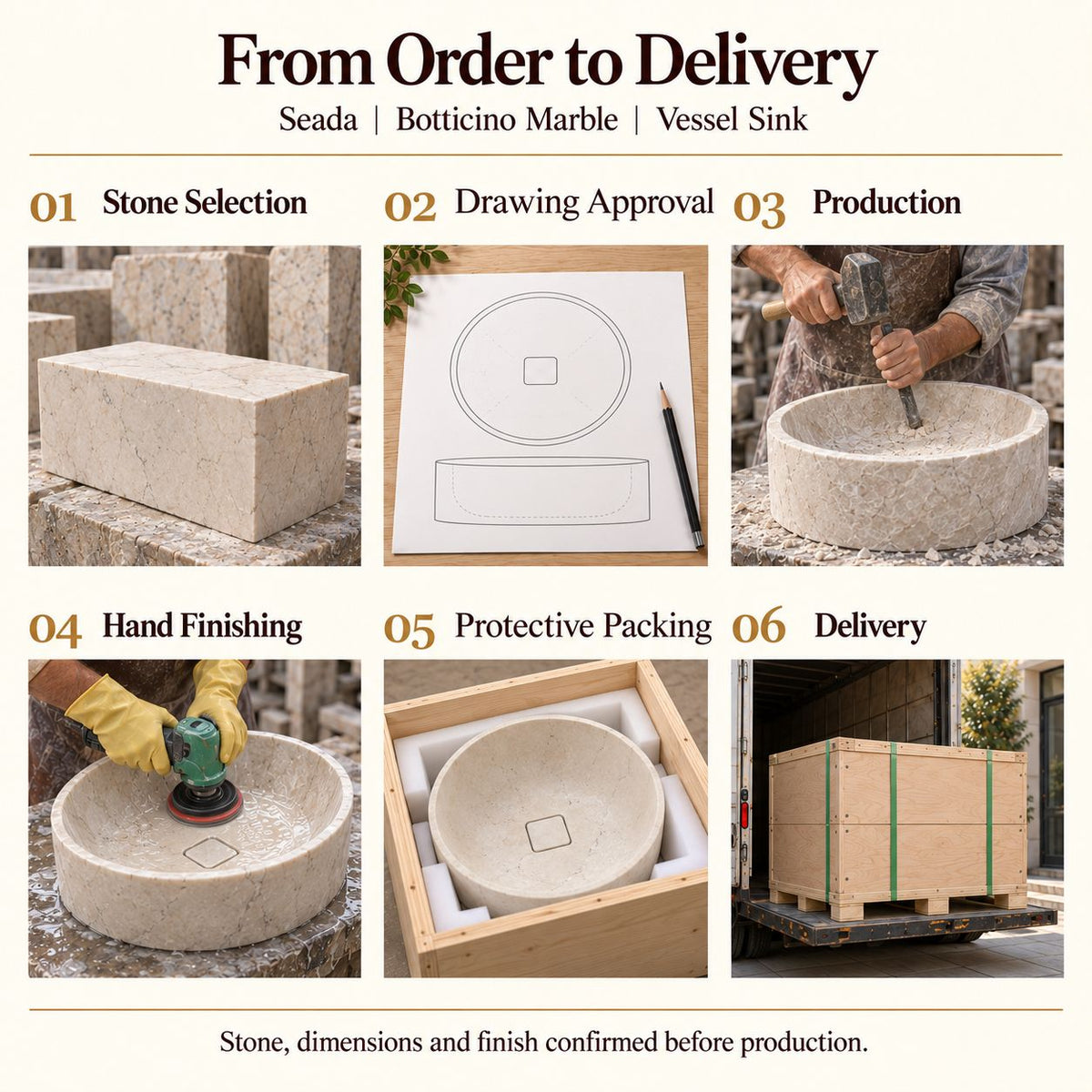 Seada Botticino Marble Vessel Sink from order to delivery: material selection, drawing approval, production, hand finishing, protective foam packing in a plywood crate and delivery; specifications confirmed before production.