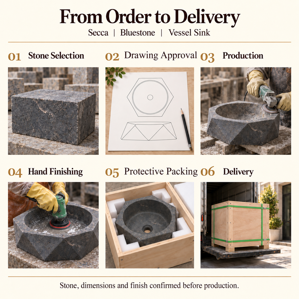 Secca Bluestone Vessel Sink from order to delivery: stone selection, drawing approval, production, hand finishing, foam protective packing in a plywood crate and delivery; stone, dimensions and finish confirmed before production.