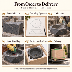 Secca Bluestone Vessel Sink from order to delivery: stone selection, drawing approval, production, hand finishing, foam protective packing in a plywood crate and delivery; stone, dimensions and finish confirmed before production.