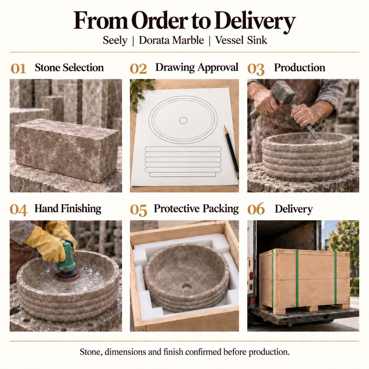 Seely Dorata Marble Vessel Sink from order to delivery: material selection, drawing approval, production, hand finishing, protective foam packing in a plywood crate and delivery; specifications confirmed before production.