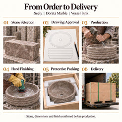 Seely Dorata Marble Vessel Sink from order to delivery: material selection, drawing approval, production, hand finishing, protective foam packing in a plywood crate and delivery; specifications confirmed before production.