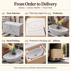 Selema Carrara Marble Vessel Sink from order to delivery: stone selection, drawing approval, production, hand finishing, foam protective packing in a plywood crate and delivery; stone, dimensions and finish confirmed before production.