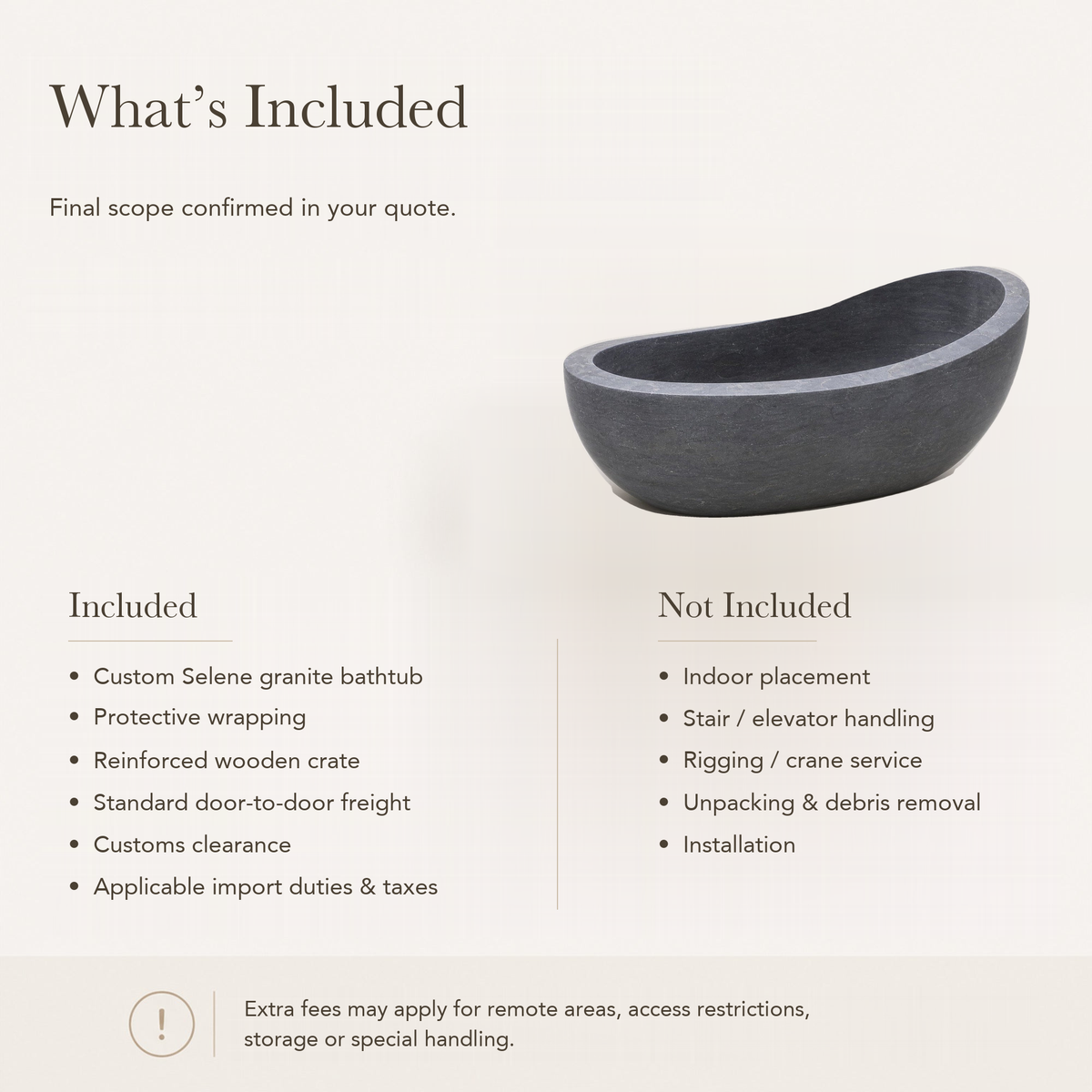 Selene Freestanding Blue-Gray Granite Soaking Bathtub — What’s Included in the Reference Price.