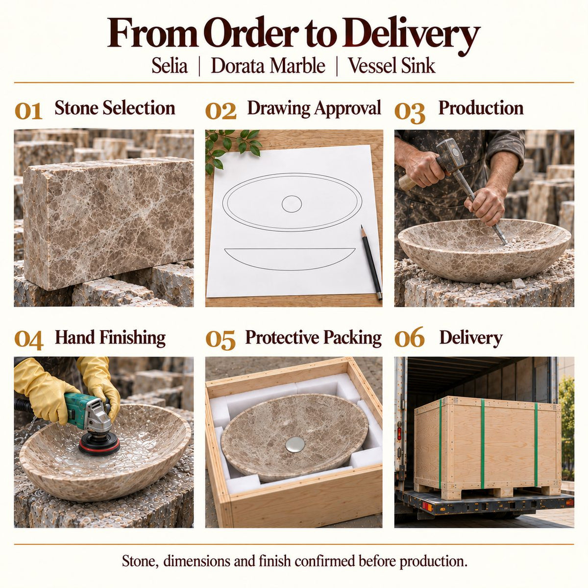 Selia Dorata Marble Vessel Sink from order to delivery: material selection, drawing approval, production, hand finishing, protective foam packing in a plywood crate and delivery; specifications confirmed before production.