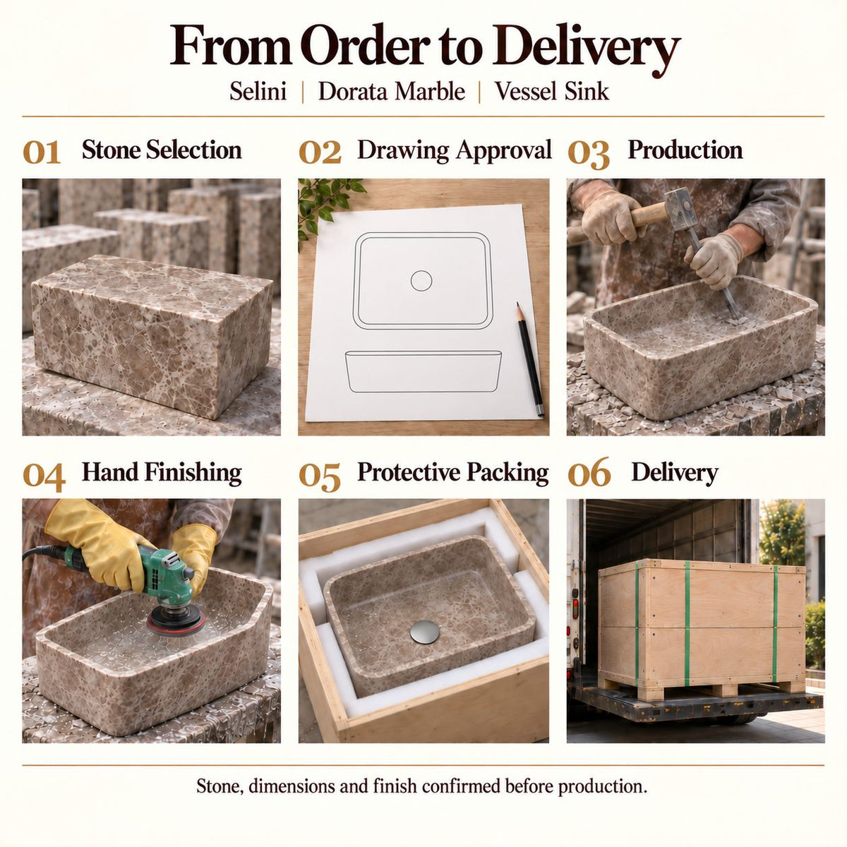Selini Dorata Marble Vessel Sink from order to delivery: material selection, drawing approval, production, hand finishing, protective foam packing in a plywood crate and delivery; specifications confirmed before production.