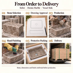 Selini Dorata Marble Vessel Sink from order to delivery: material selection, drawing approval, production, hand finishing, protective foam packing in a plywood crate and delivery; specifications confirmed before production.