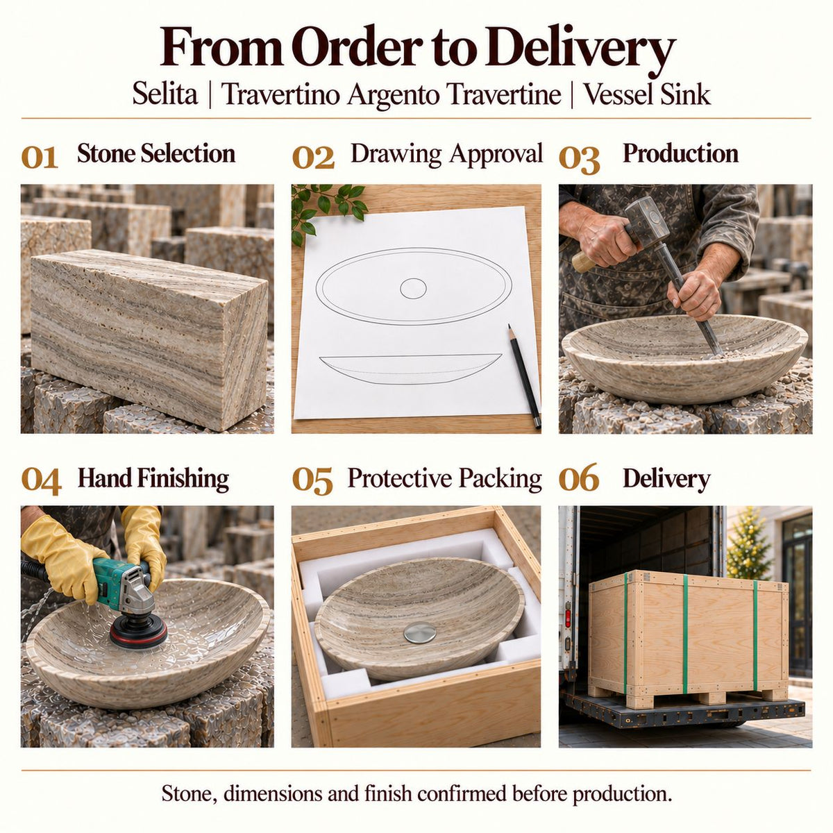 Selita Travertino Argento Travertine Vessel Sink from order to delivery: material selection, drawing approval, production, hand finishing, protective foam packing in a plywood crate and delivery; specifications confirmed before production.