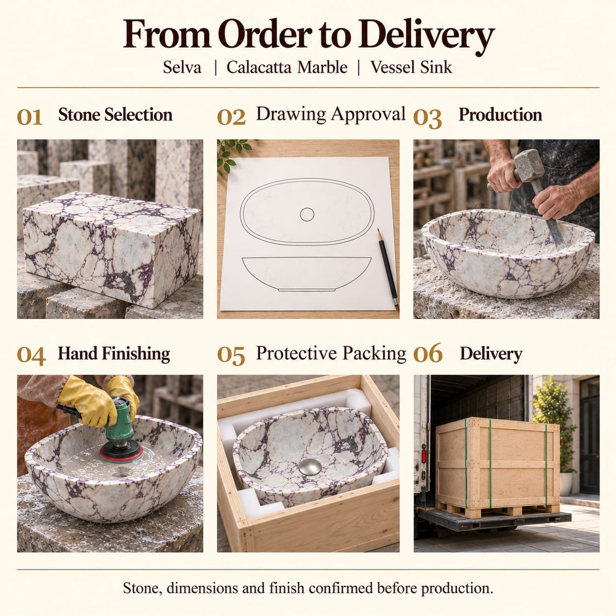 Selva Calacatta Marble Vessel Sink from order to delivery: material selection, drawing approval, production, hand finishing, protective foam packing in a plywood crate and delivery; specifications confirmed before production.