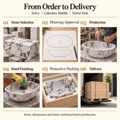 Selva Calacatta Marble Vessel Sink from order to delivery: material selection, drawing approval, production, hand finishing, protective foam packing in a plywood crate and delivery; specifications confirmed before production.