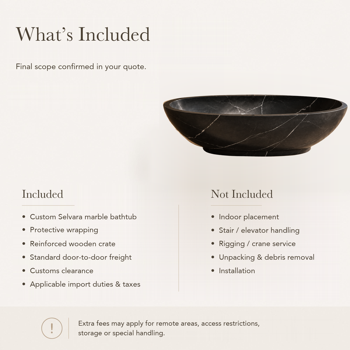 Selvara Organic Oval Freestanding Soaking Bathtub – Portoro Black Marble — What’s Included in the Reference Price.