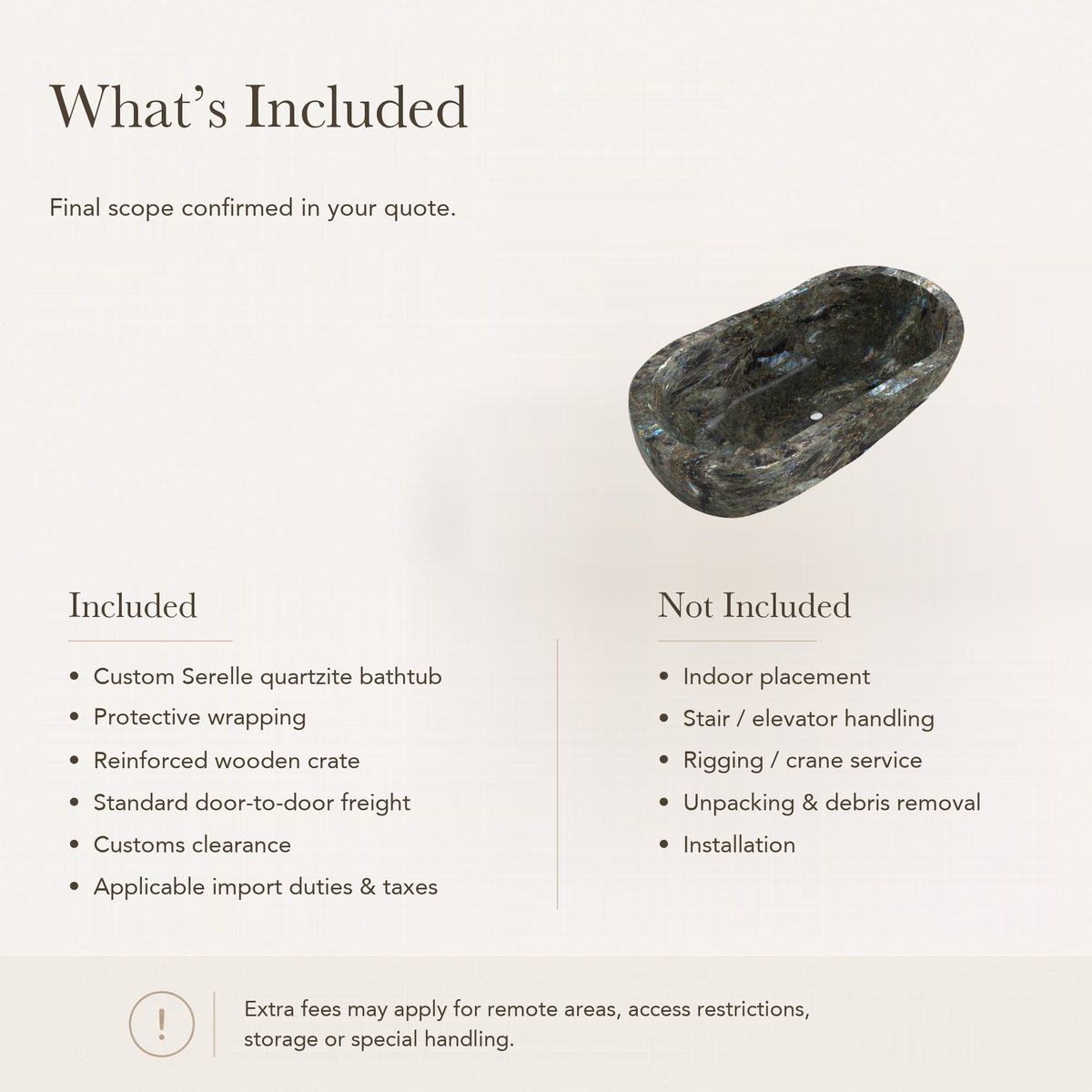 Serelle Soft-Capsule Freestanding Soaking Bathtub – Celestia Blue Quartzite — What’s Included in the Reference Price.