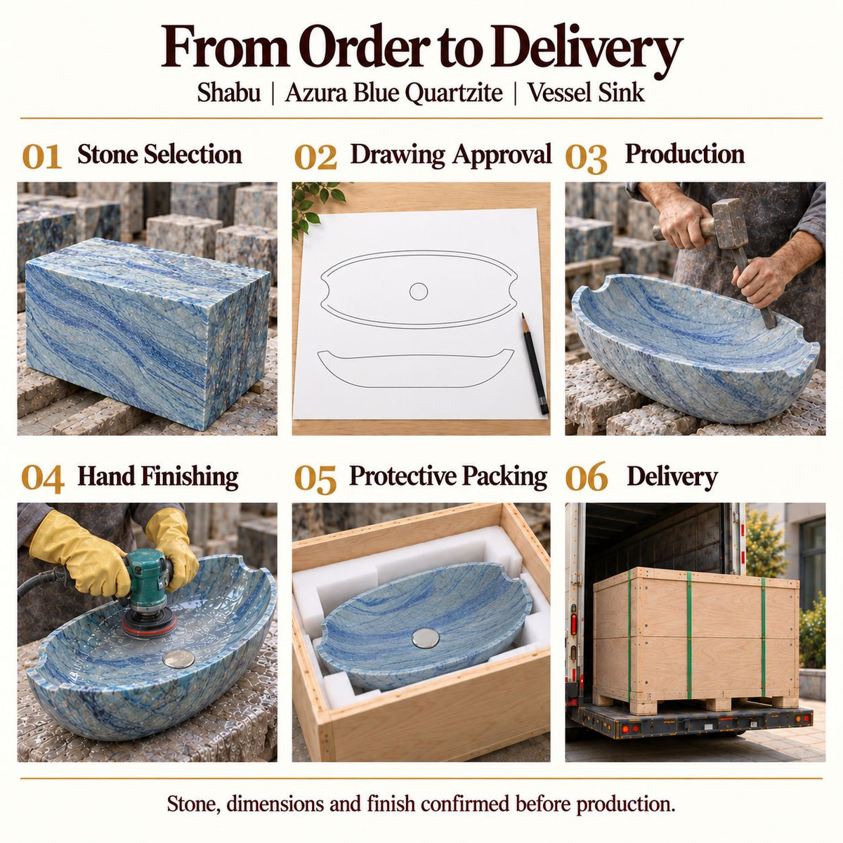 Shabu Azura Blue Quartzite Vessel Sink from order to delivery: material selection, drawing approval, production, hand finishing, protective foam packing in a plywood crate and delivery; specifications confirmed before production.