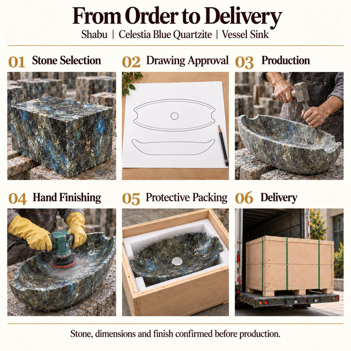 Shabu Celestia Blue Quartzite Vessel Sink from order to delivery: material selection, drawing approval, production, hand finishing, protective foam packing in a plywood crate and delivery; specifications confirmed before production.