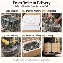 Shabu Celestia Blue Quartzite Vessel Sink from order to delivery: material selection, drawing approval, production, hand finishing, protective foam packing in a plywood crate and delivery; specifications confirmed before production.