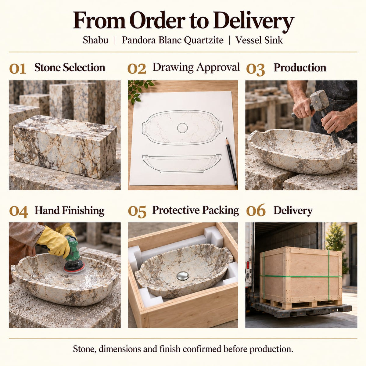 Shabu Pandora Blanc Quartzite Vessel Sink from order to delivery: material selection, drawing approval, production, hand finishing, protective foam packing in a plywood crate and delivery; specifications confirmed before production.