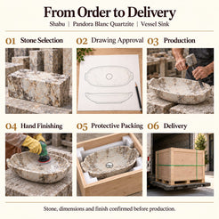Shabu Pandora Blanc Quartzite Vessel Sink from order to delivery: material selection, drawing approval, production, hand finishing, protective foam packing in a plywood crate and delivery; specifications confirmed before production.