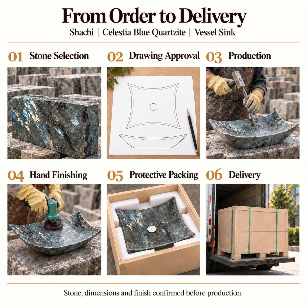 Shachi Celestia Blue Quartzite Vessel Sink from order to delivery: material selection, drawing approval, production, hand finishing, protective foam packing in a plywood crate and delivery; specifications confirmed before production.