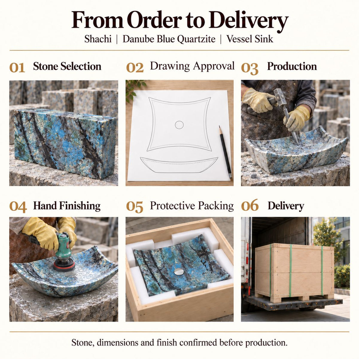 Shachi Danube Blue Quartzite Vessel Sink from order to delivery: material selection, drawing approval, production, hand finishing, protective foam packing in a plywood crate and delivery; specifications confirmed before production.