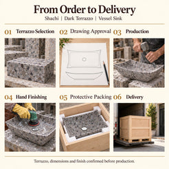 Shachi Dark Terrazzo Vessel Sink from order to delivery: material selection, drawing approval, production, hand finishing, protective foam packing in a plywood crate and delivery; specifications confirmed before production.