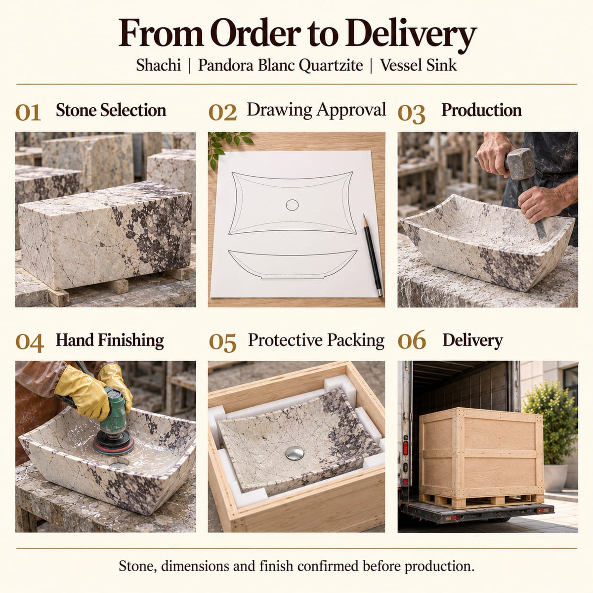 Shachi Pandora Blanc Quartzite Vessel Sink from order to delivery: material selection, drawing approval, production, hand finishing, protective foam packing in a plywood crate and delivery; specifications confirmed before production.