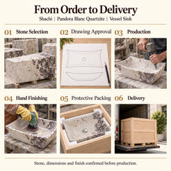 Shachi Pandora Blanc Quartzite Vessel Sink from order to delivery: material selection, drawing approval, production, hand finishing, protective foam packing in a plywood crate and delivery; specifications confirmed before production.